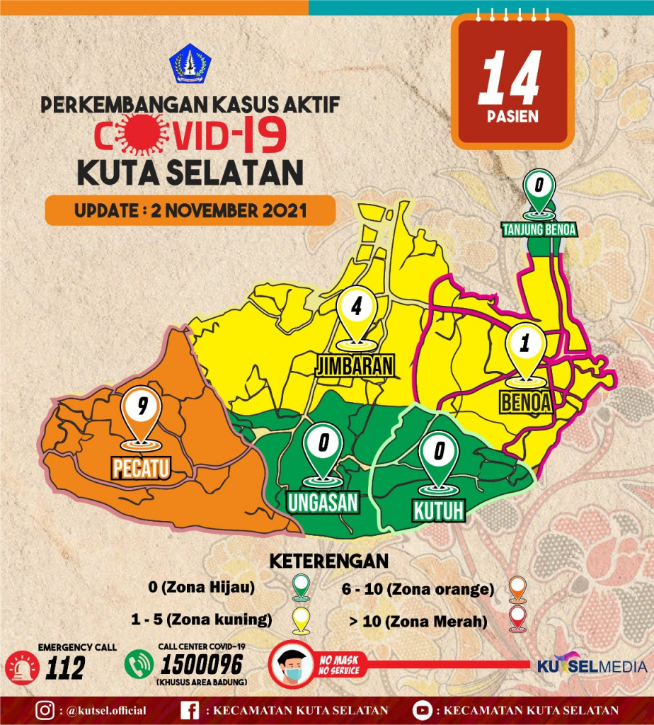 Update Data Info Grafis Covid-19 Hari Selasa, 2 November 2021 di Wilayah Kecamatan Kuta Selatan